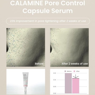 Себорегулююча сироватка для догляду за порами з каламіном AXIS-Y Calamine Pore Control Capsule Serum 50ml