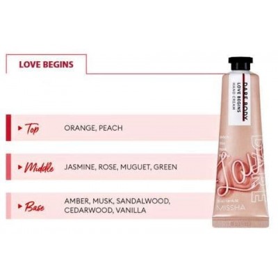 Парфумований крем для рук Missha Dare Body Love Begins Hand Cream, 30ml