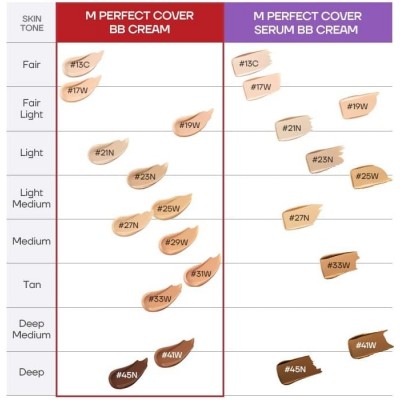 BB крем для лица Missha M Perfect Cover BB Cream Pro SPF42 PA++ №21 (светлый беж), 20ml