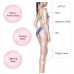 Гель для тіла антицелюлітний Missha Hot Burning Perfect Body Gel 200мл