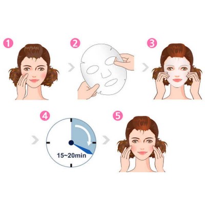 Тканинна маска для обличчя з молочними протеїнами FarmStay Visible Difference Milk Mask Sheet 23 ml