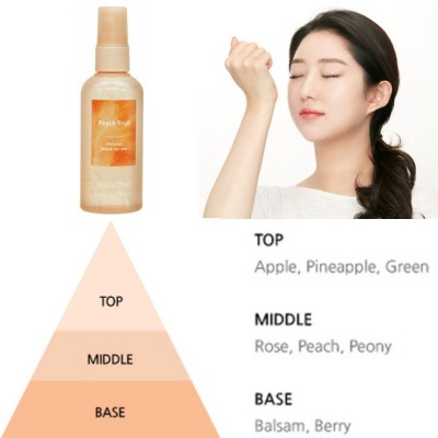 Ароматизований спрей для тіла і волосся "Персик" Innisfree Perfumed Body & Hair Mist Peach Fruit 100ml